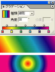 Illustrator グラデーションの設定