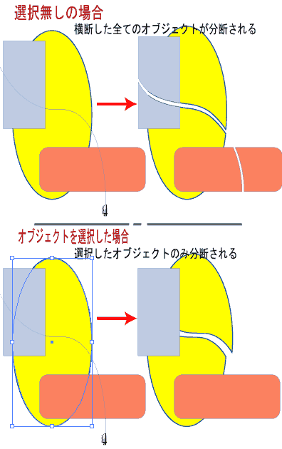 Illustrator　ナイフツール　選択