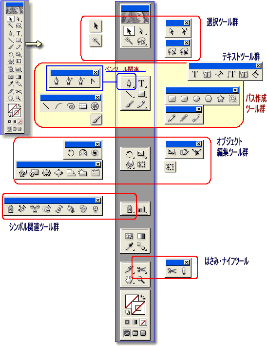 Illustrator実践講座 パス