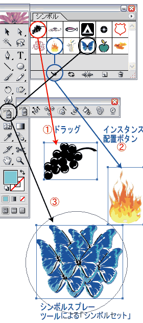 Illustrator　シンボル配置