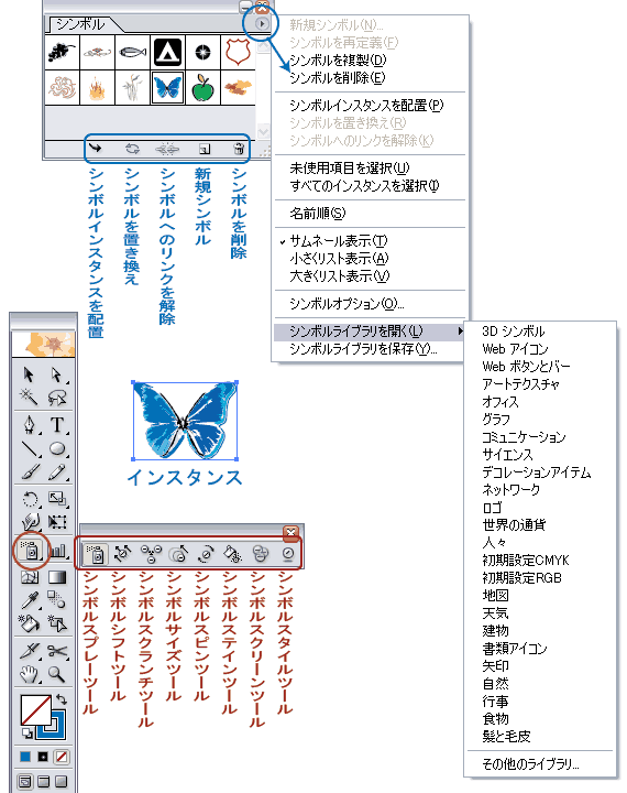 Illustrator　シンボルツール