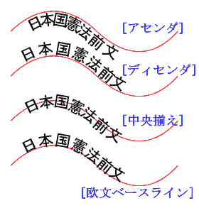 Illustrator実践講座 テキスト