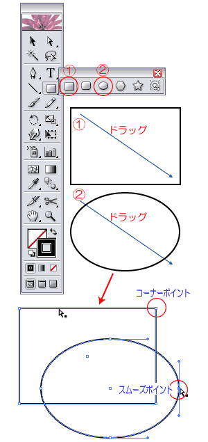 object_renketu_point.gif