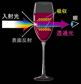 wine_toka.jpg
